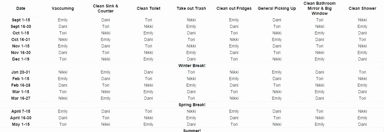 Roommate Chore Chart Template Awesome Roommate Bathroom Cleaning Schedule Related Post Roommate