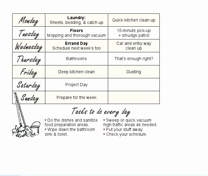 Roommate Chore Chart Template Beautiful Roommate Bathroom Cleaning Schedule Related Post Roommate