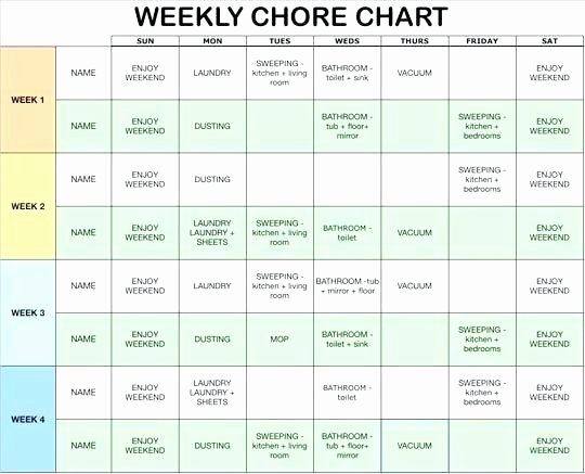 Roommate Chore Chart Template Lovely Room Rental Agreement D Housing Unique 8 Best Lease