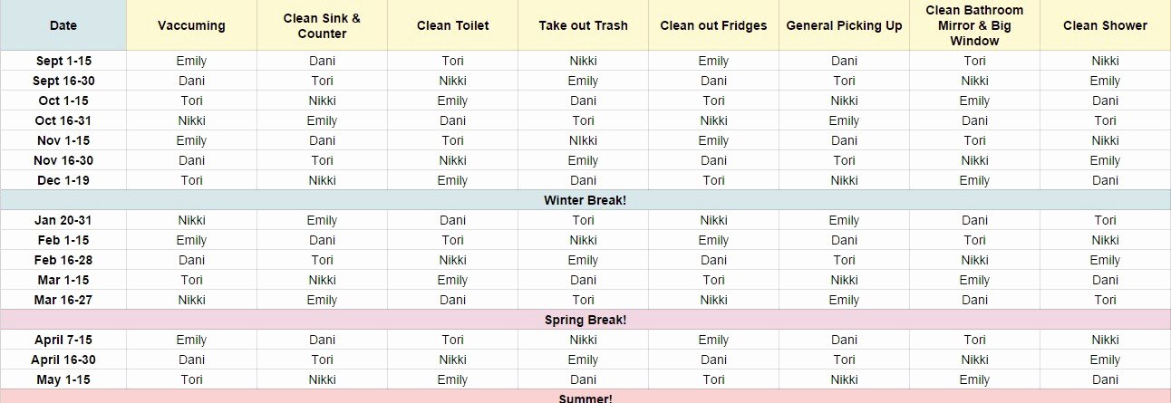 Roommate Chore Chart Template Lovely Roommate Chore Chart