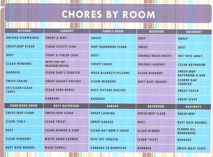 Roommate Chore Chart Template Unique Roommate Bathroom Cleaning Schedule Related Post Roommate