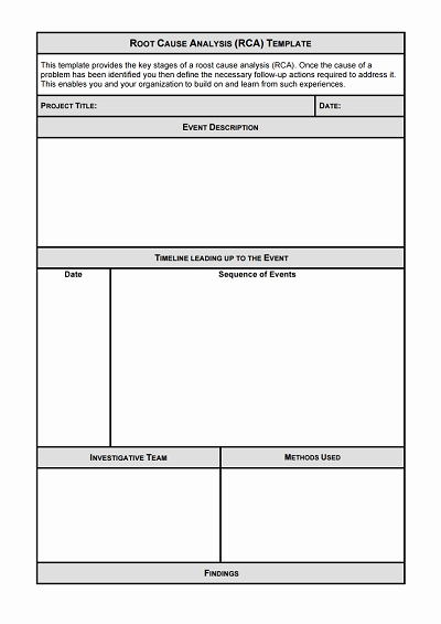 Root Cause Analysis Template Beautiful Root Cause Analysis Template Free Download Edit Fill