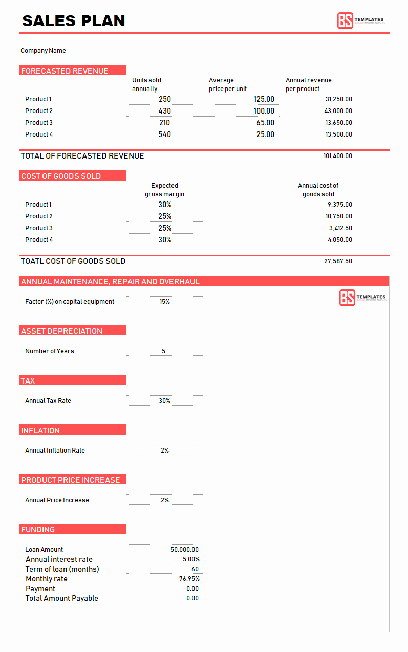 Sales Account Plan Template Best Of Sales Plan Template Sales Strategy Plan Word Excel format