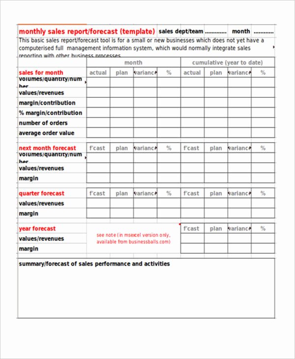 sales call report template