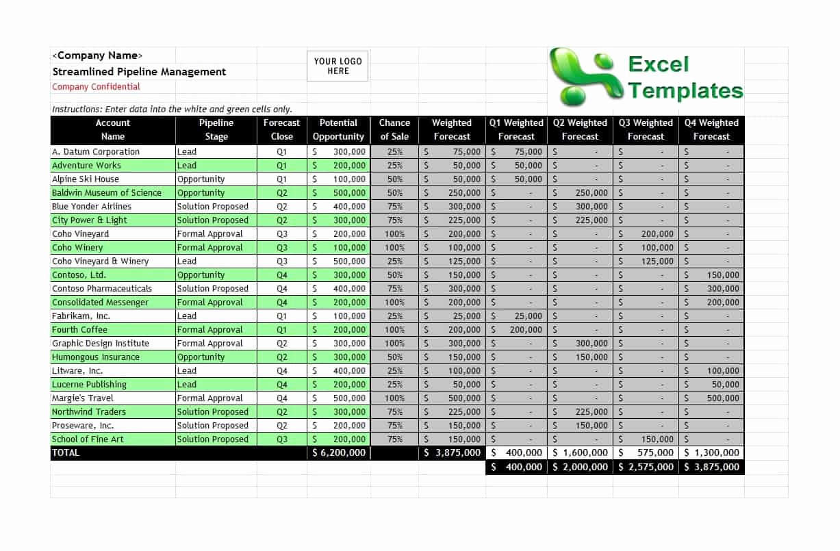 Sales Plan Template Word Lovely 32 Sales Plan &amp; Sales Strategy Templates [word &amp; Excel]