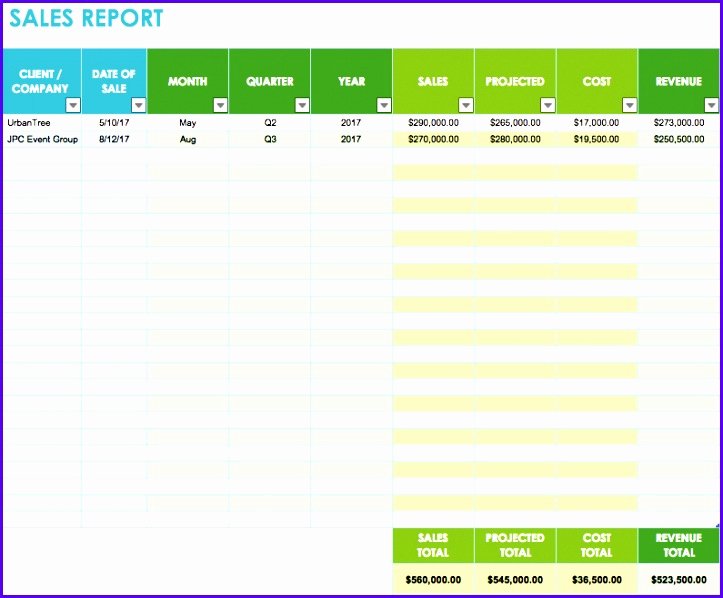 sales forecast template excel t1705