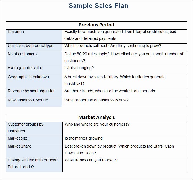 Sales Planning Template Excel Luxury Sales Report Templates 28 Free Word Excel Pdf format