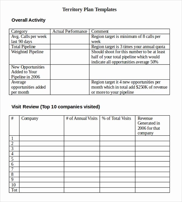 Sales Territory Plan Template New Sample Territory Plan Template 8 Free Documents In Pdf