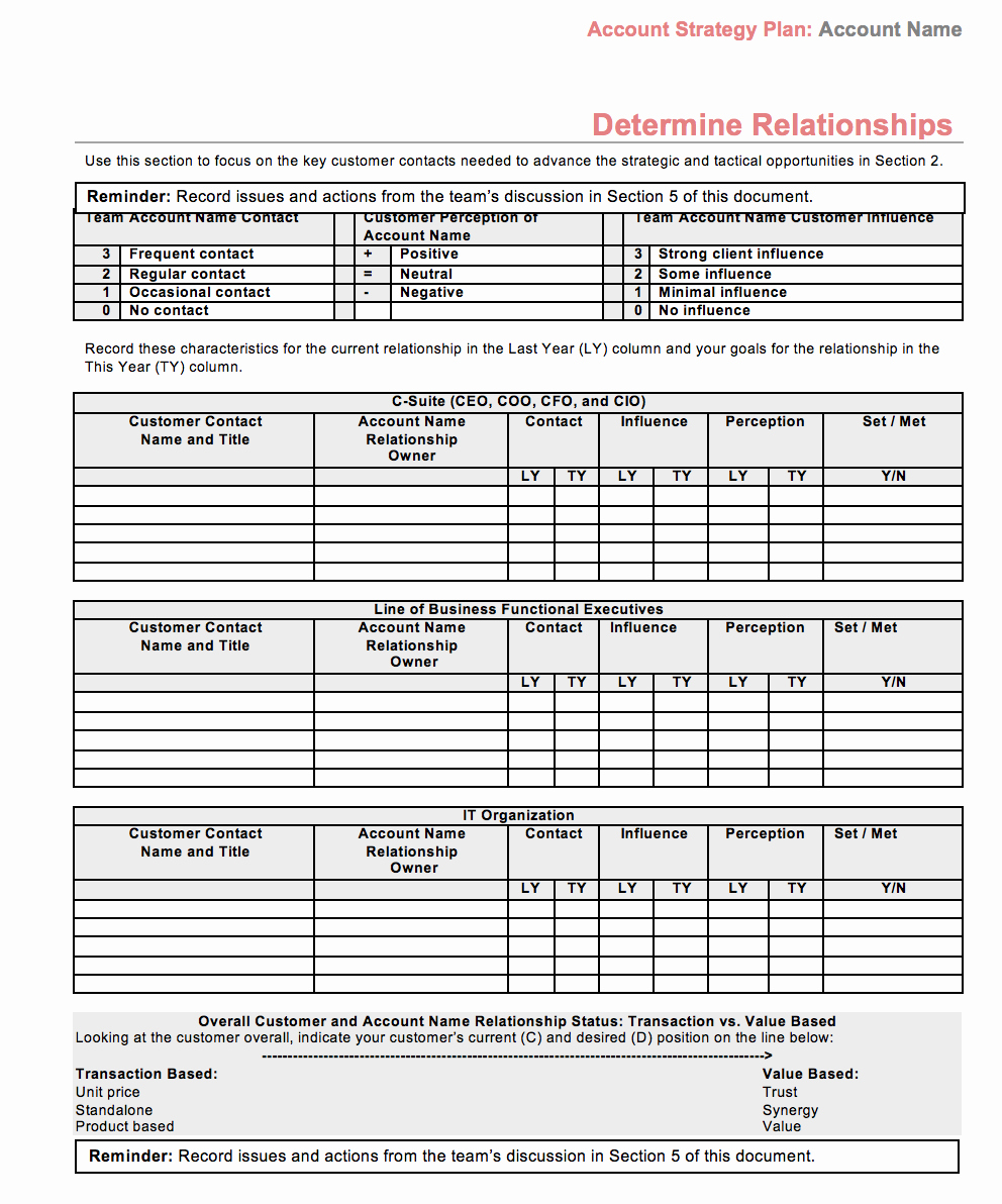 Sales Territory Plan Template Unique Territory Planning Template Free Download Wautratchi1982