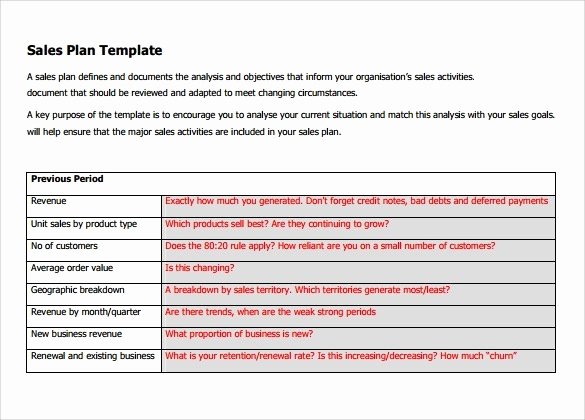 Sales Territory Planning Template Awesome Territory Business Plan Template Free Sales Strategy