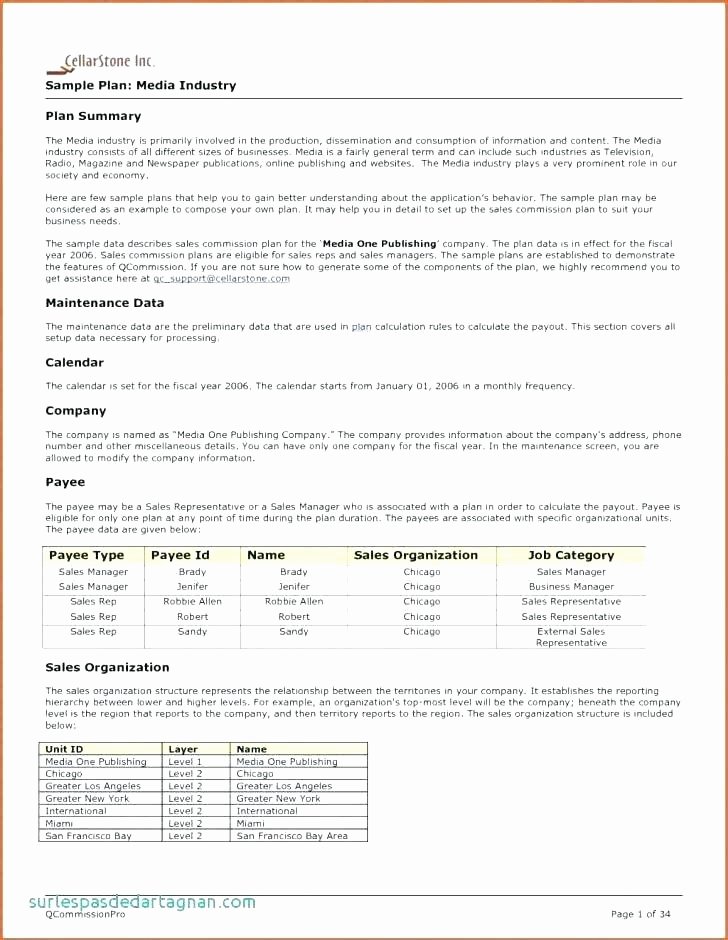 Sales Territory Planning Template Best Of Best Lovely Sales Territory Plan Template Sample Excellent