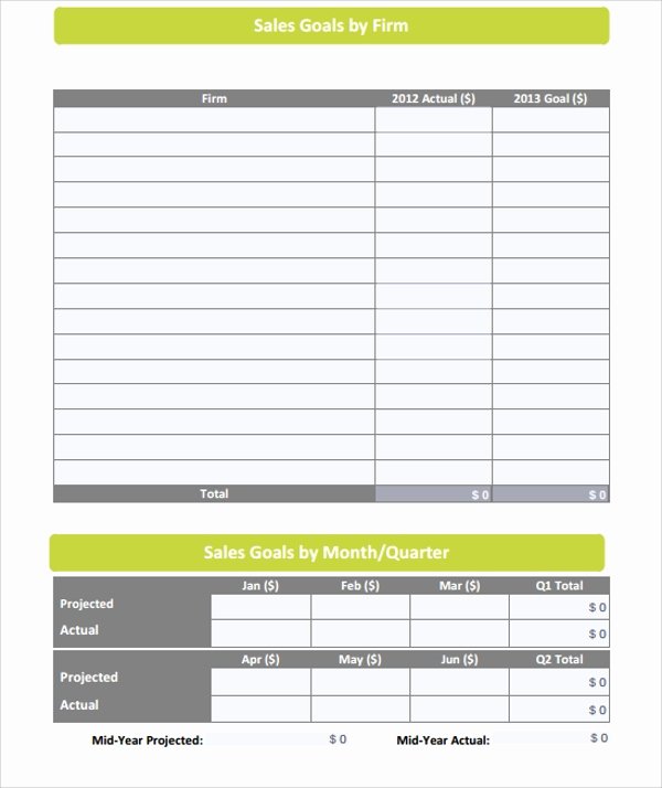 Sales Territory Planning Template New Sample Territory Plan Template 8 Free Documents In Pdf