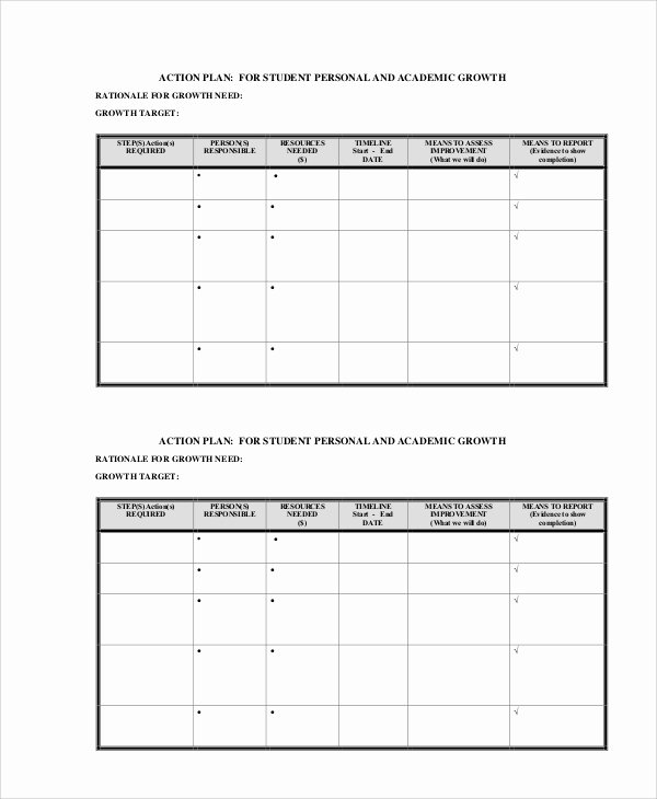 Sample Action Plan Template Beautiful 11 Sample Personal Action Plans