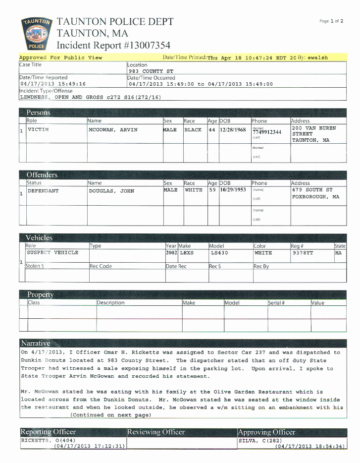 Sample Police Report Template Inspirational Police Report Template