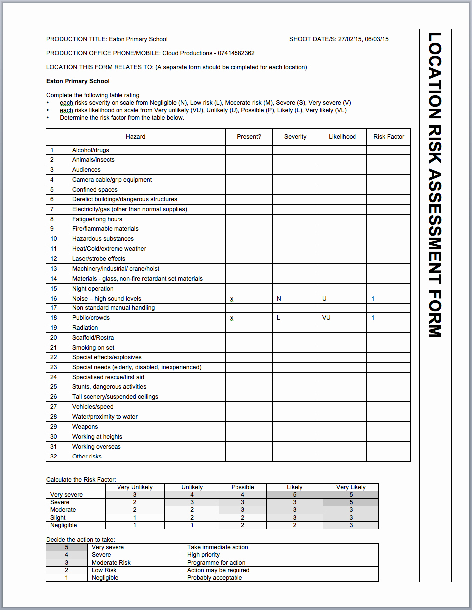 School Threat assessment Template Lovely Production Management Project Risk assessment form
