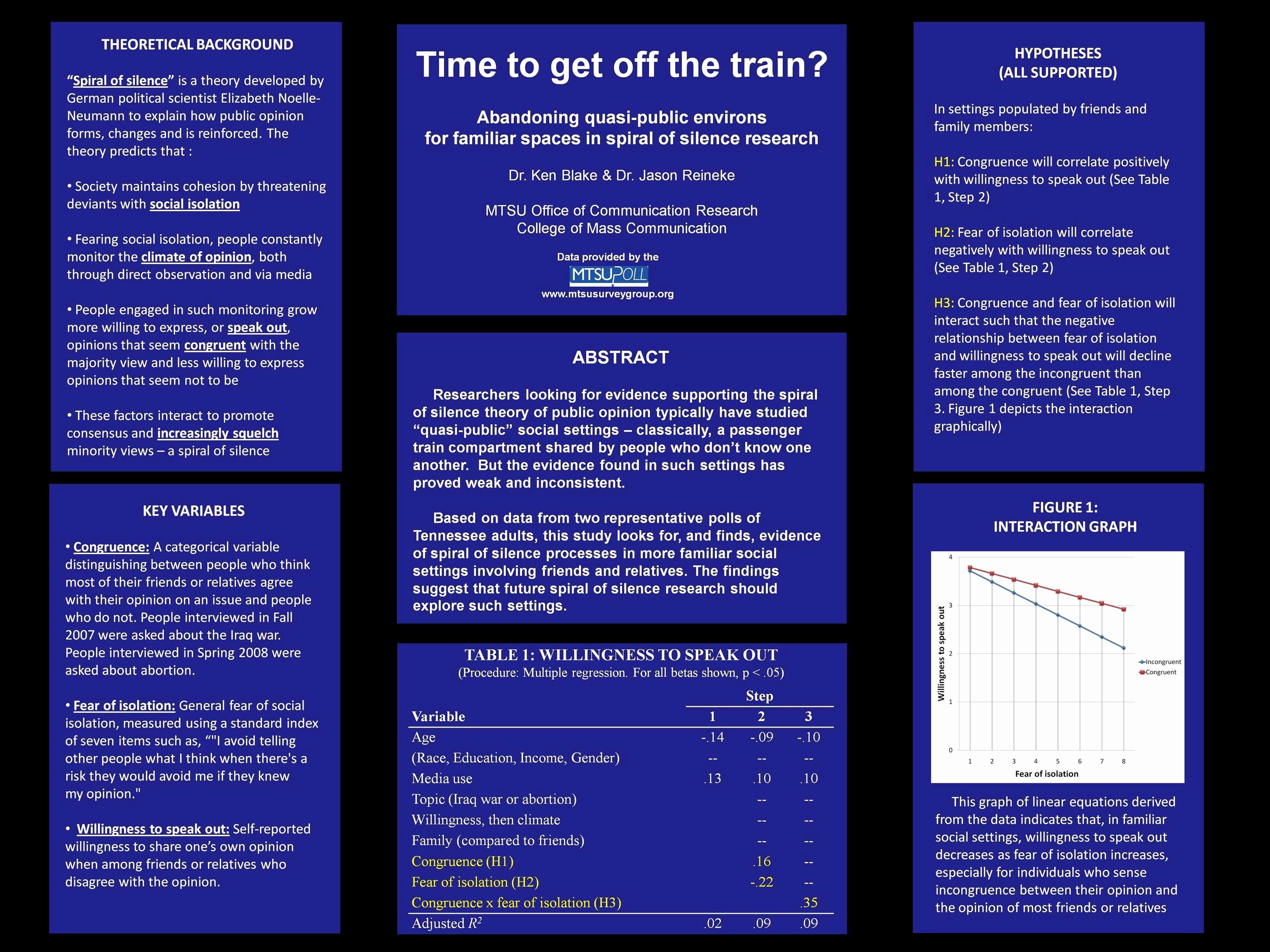 Science Fair Powerpoint Template Elegant Tri Fold Poster Template Templates Data