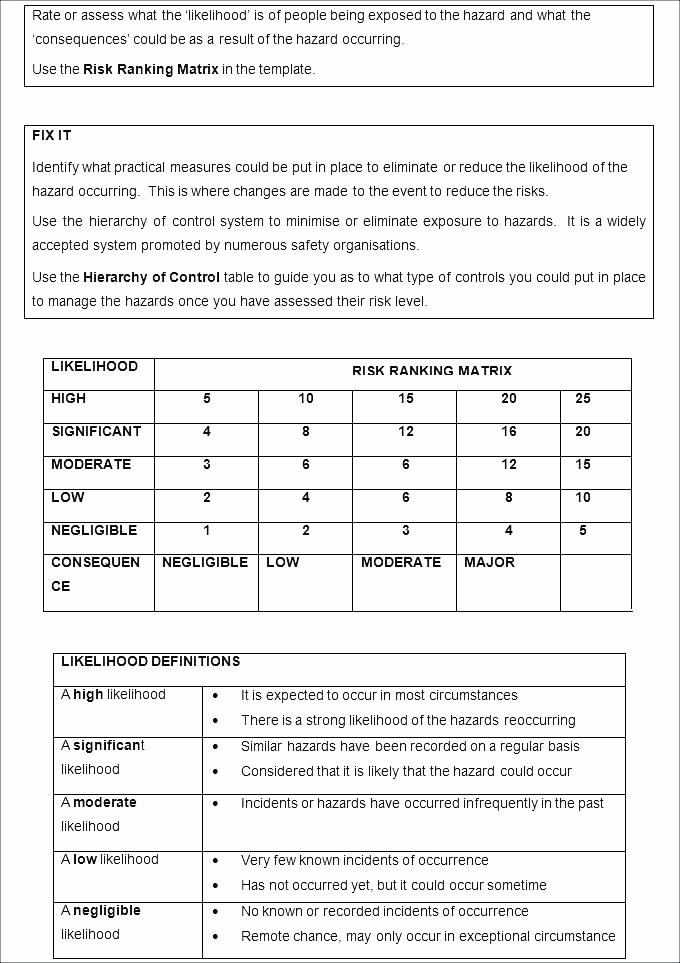 Security assessment Report Template Best Of Physical Security assessment Report Template