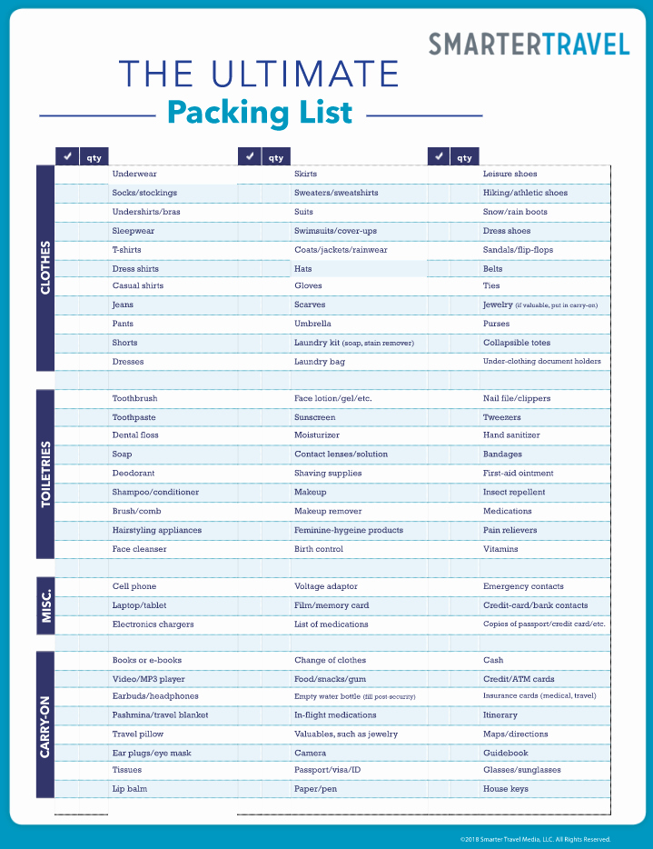 Shipping Packing List Template Fresh the Ly Travel Packing Checklist You Ll Ever Need