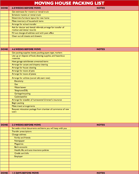 Shipping Packing List Template Unique Moving House Packing List Template