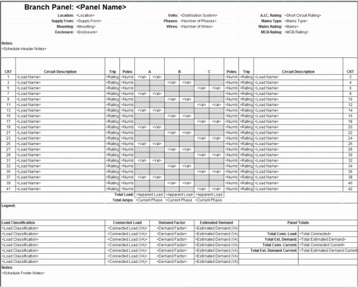 Siemens Panel Schedule Template Best Of 3 Phase Electrical Panel Schedule Template 3 Phase W V U