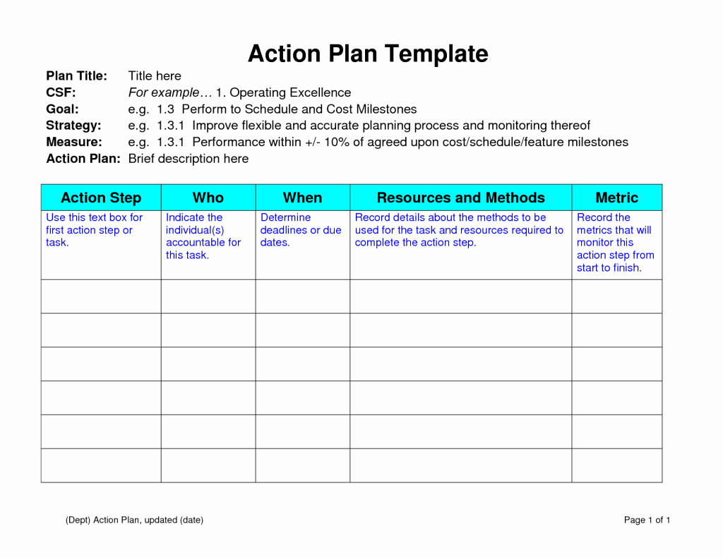 Simple Action Plan Template Awesome Inspiring Business Action Plan Template Example with Title