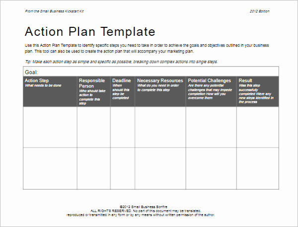 action plan templates