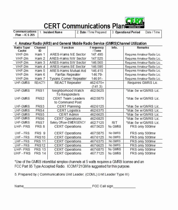 Simple Communication Plan Template Lovely 37 Simple Munication Plan Examples Free Templates