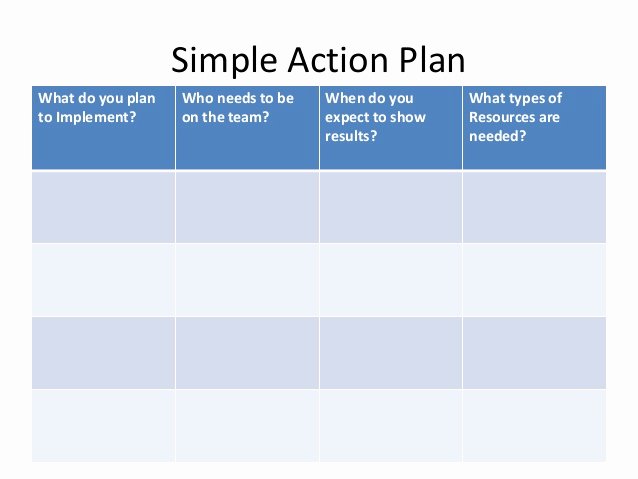 assistive technology action plan