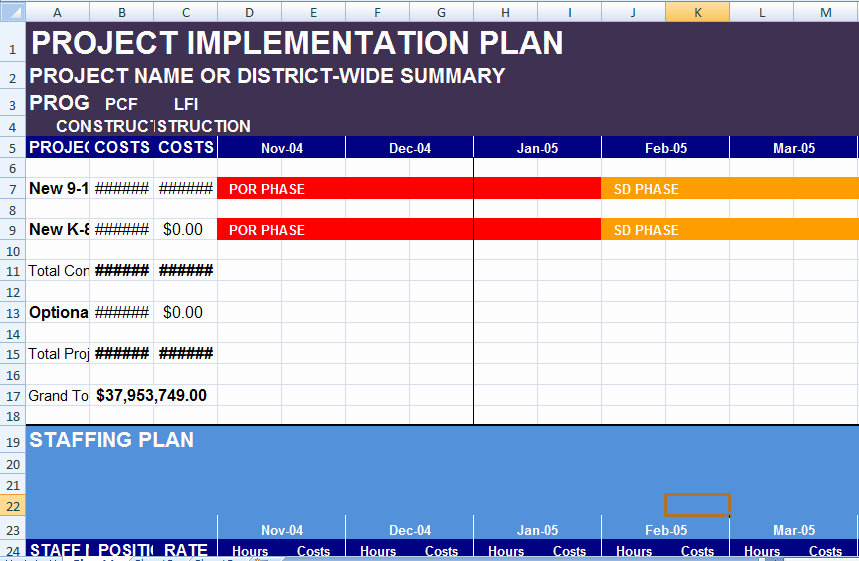 Simple Implementation Plan Template Elegant Project Implementation Plan Template Excel
