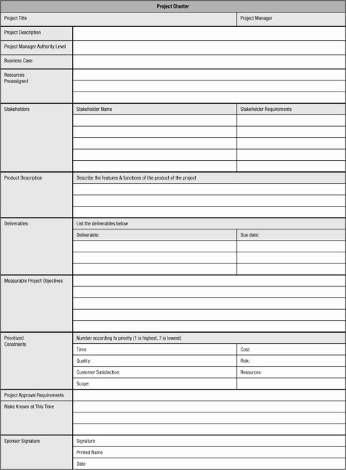 Simple Project Charter Template Unique Best S Of Project Charter forms Project Management