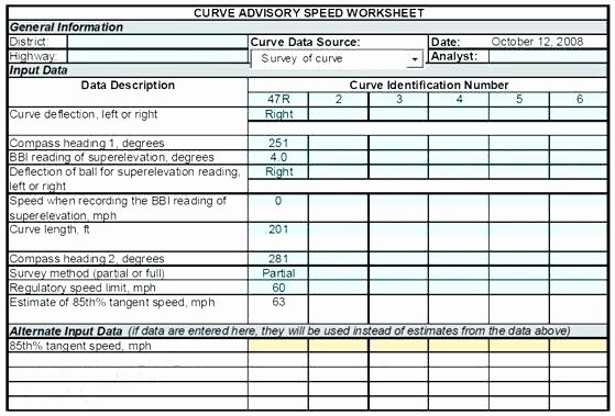 Simple Succession Plan Template New Succession Planning tools Templates – Obconline