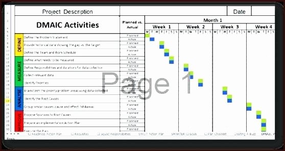 Six Sigma Template Excel Elegant Dmaic Project Charter Template – Skincense