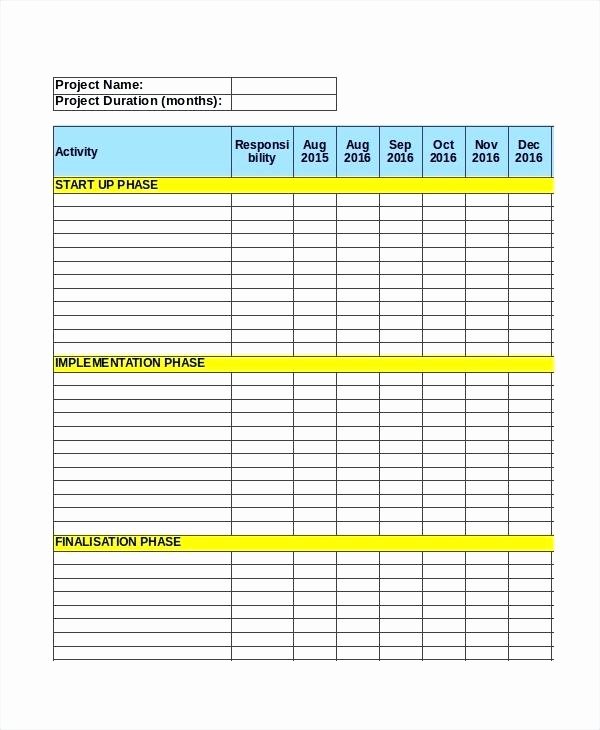 Six Sigma Template Excel New 93 Six Sigma Template Excel Dmaic Report Template Lean