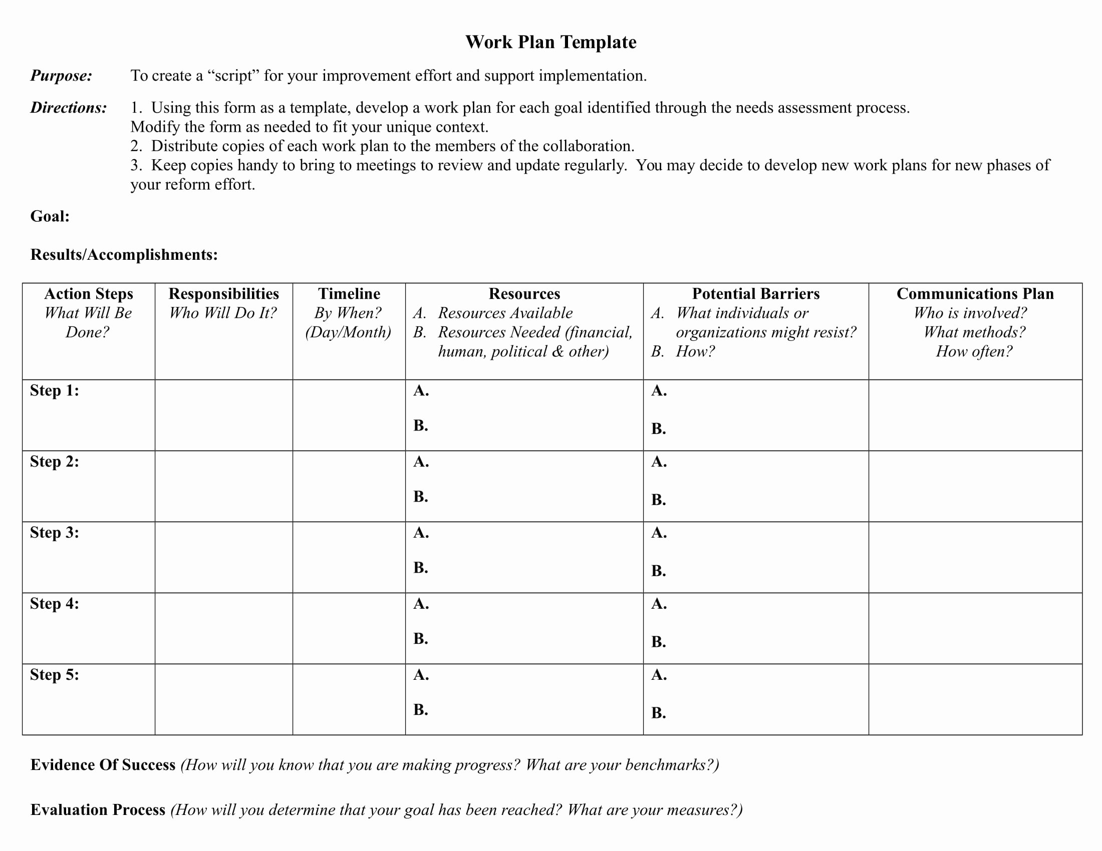 Smart Action Plan Template Beautiful 9 Smart Action Plan Examples Doc