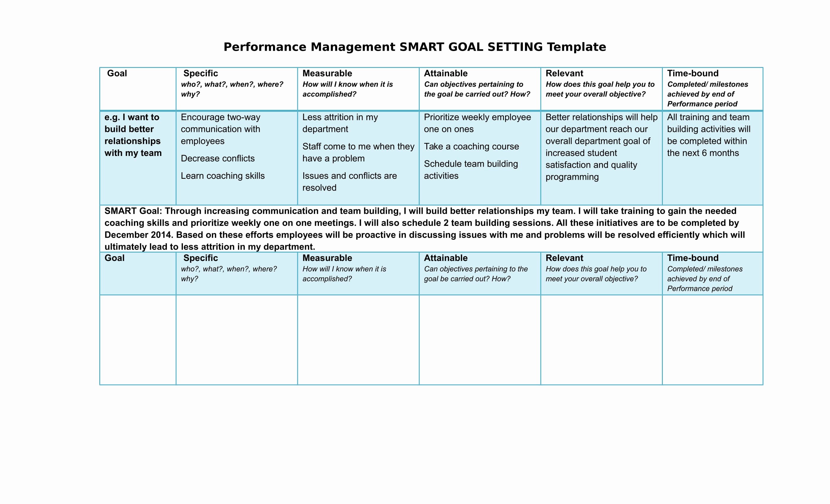 Smart Action Plan Template Best Of 9 Smart Action Plan Examples Doc