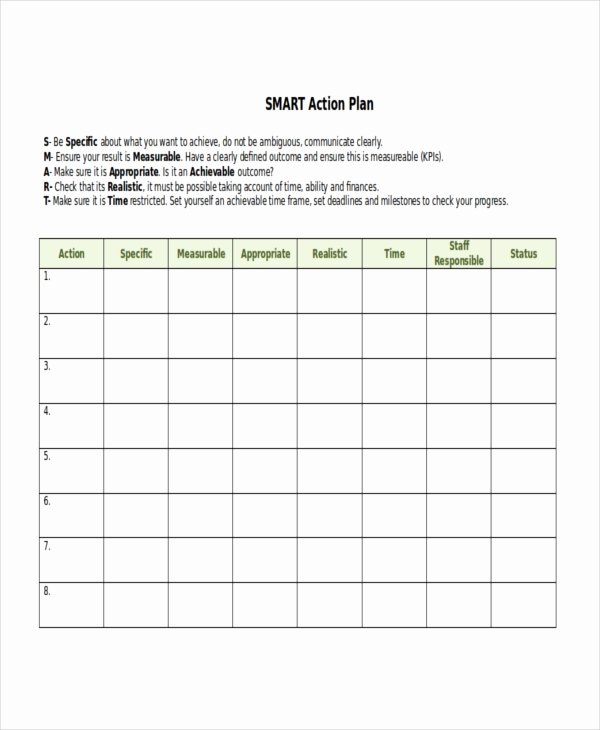 Smart Action Plan Template Best Of Action Plan Template 14 Free Word Pdf Document