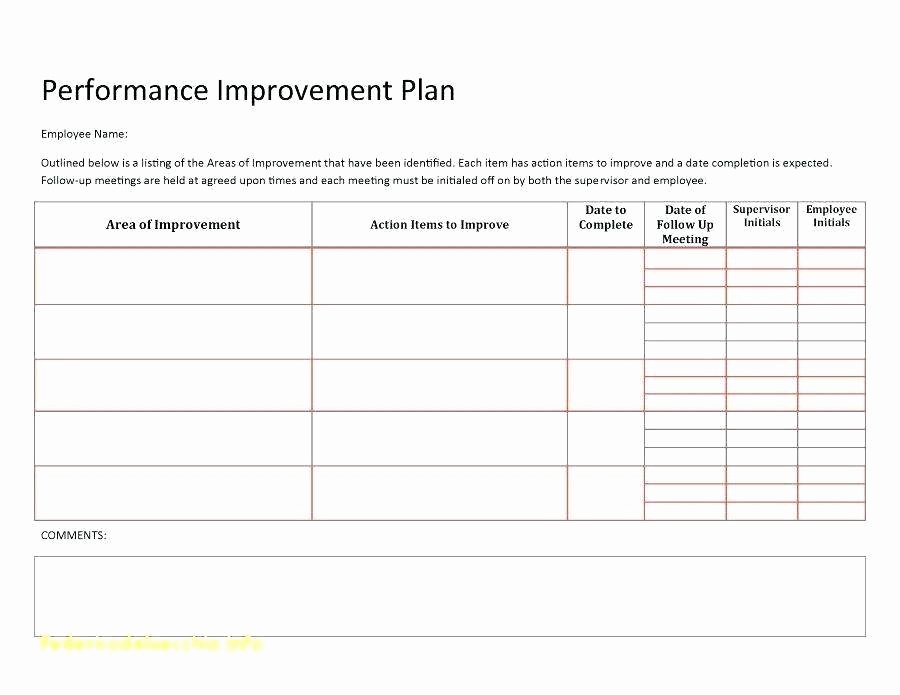 Smart Action Plan Template Lovely Smart Goals Template Excel Readleaf Document