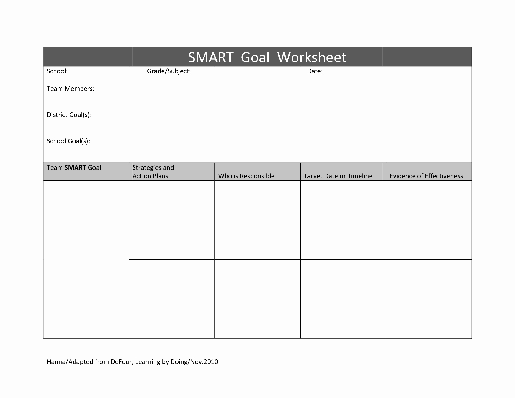 Smart Action Plan Template New 20 Best Of Action Plan Worksheet for Goals Smart