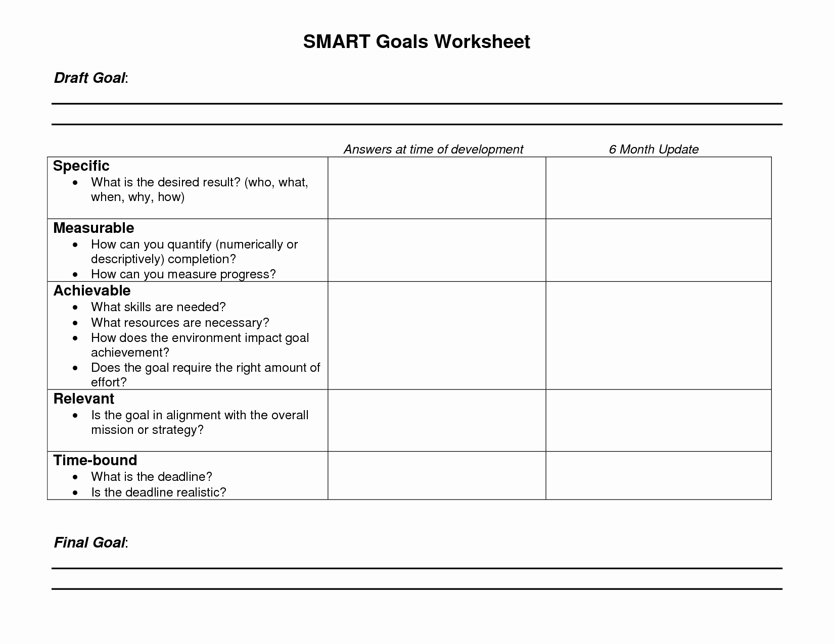 Smart Action Plan Template Unique 8 Best Of Blank Printable Goals Template Smart