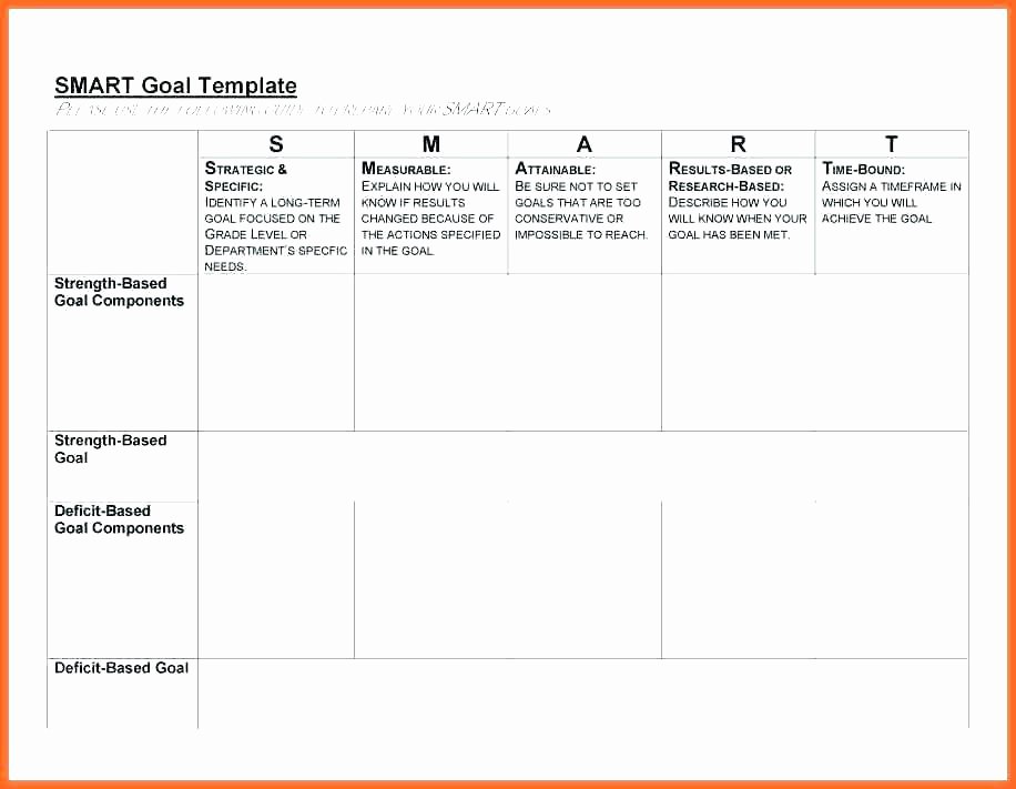 Smart Goals Template Excel Best Of Smart Goals Template Excel Goal 7 8 Worksheets Setting