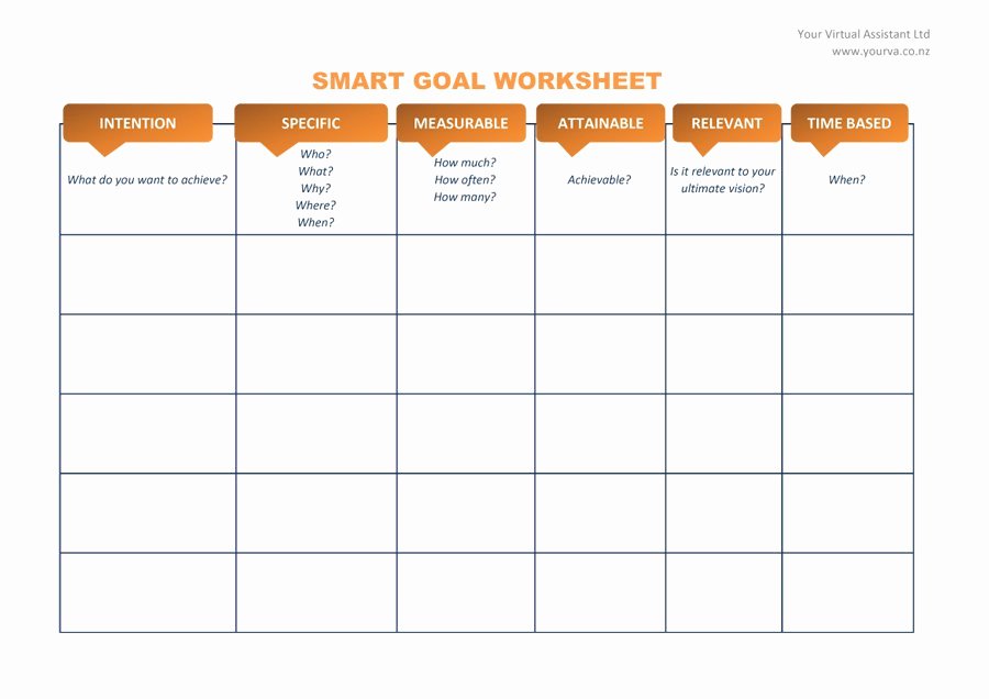 Smart Goals Template Excel Fresh Smart Goals Template Excel