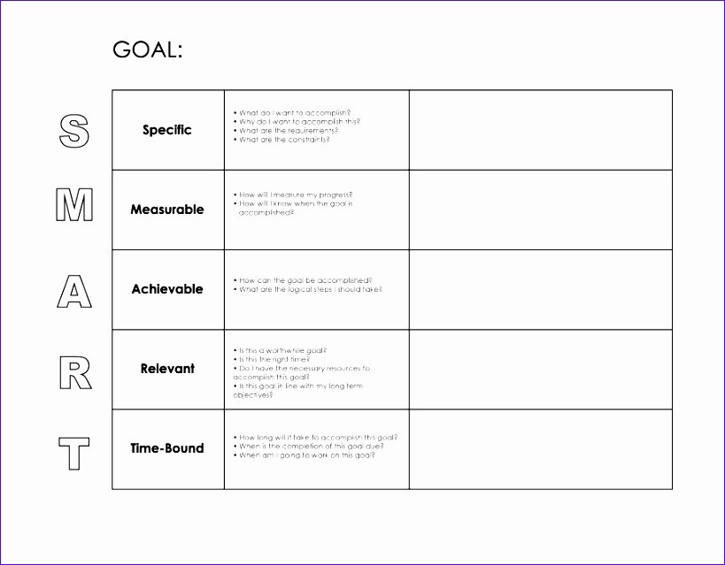 Smart Goals Template Excel Inspirational 10 Smart Goals Template Excel Exceltemplates