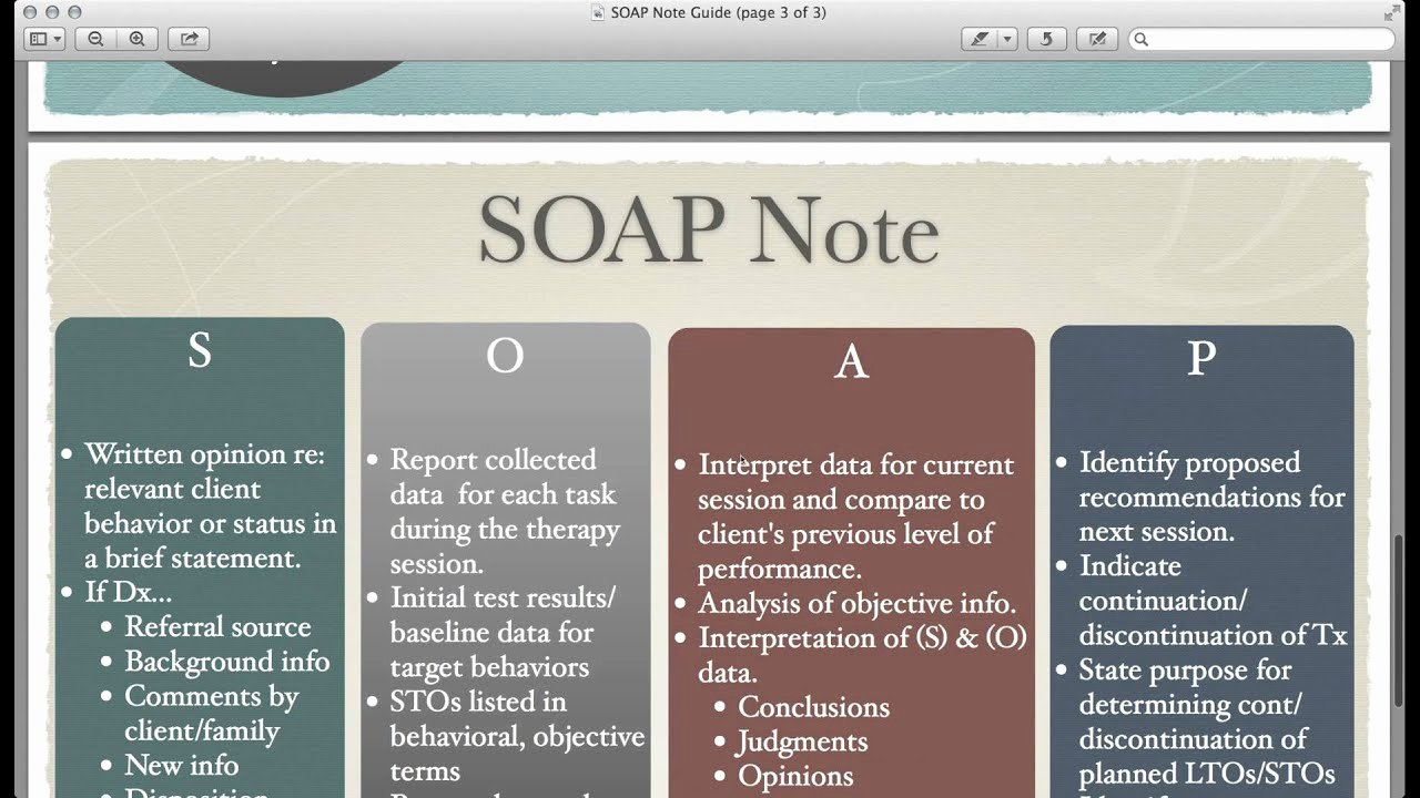 Soap Note Template Counseling New soap Note Guide