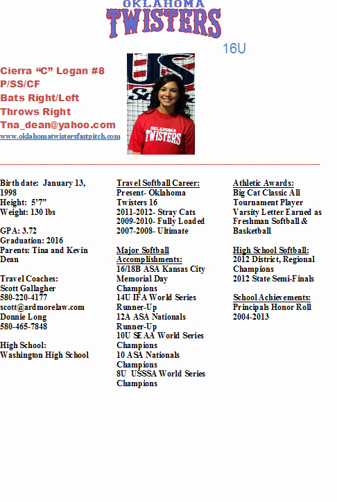 Soccer Player Profiles Template New Best S Of athlete Bio Template Football Player