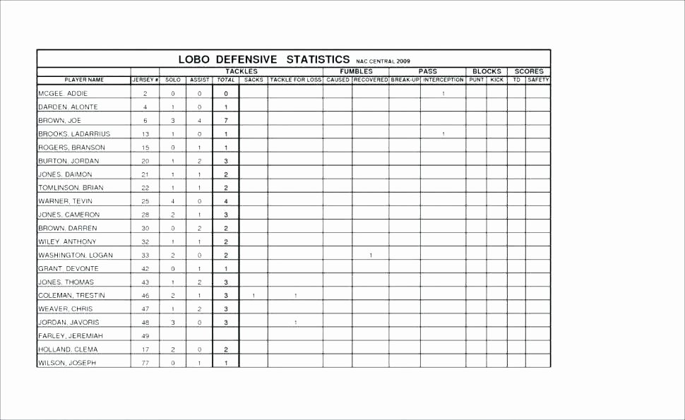 Soccer Score Sheet Template Best Of Basketball Stat Sheet Excel Worksheet Template Beautiful