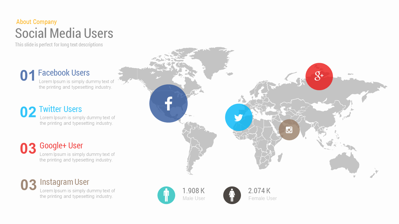 Social Media Ppt Template Luxury social Media Map Users Free Template for Powerpoint and
