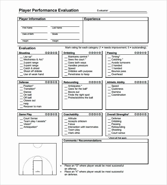Softball Practice Plan Template Lovely Baseball Practice Plan Template Excel Readleaf Document