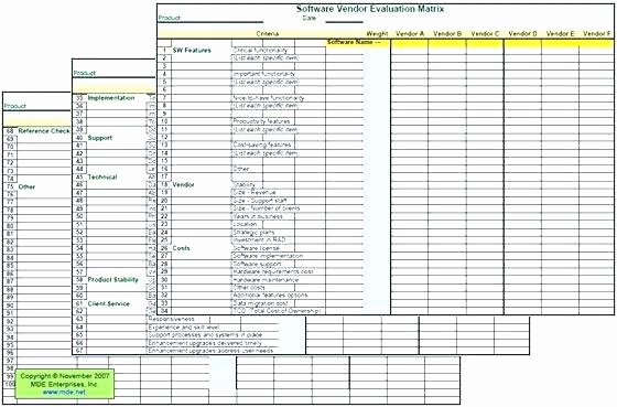Software Evaluation Template Excel Awesome Vendor Evaluation Template Excel Supplier Scorecard