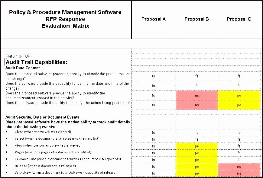 Software Evaluation Template Excel Fresh software Evaluation Matrix Template Excel