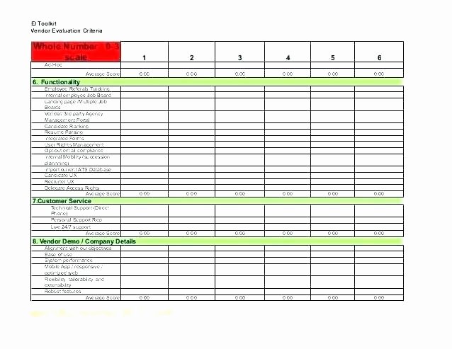 Software Evaluation Template Excel Unique Vendor Scorecard Template Vendor Scorecards Templates